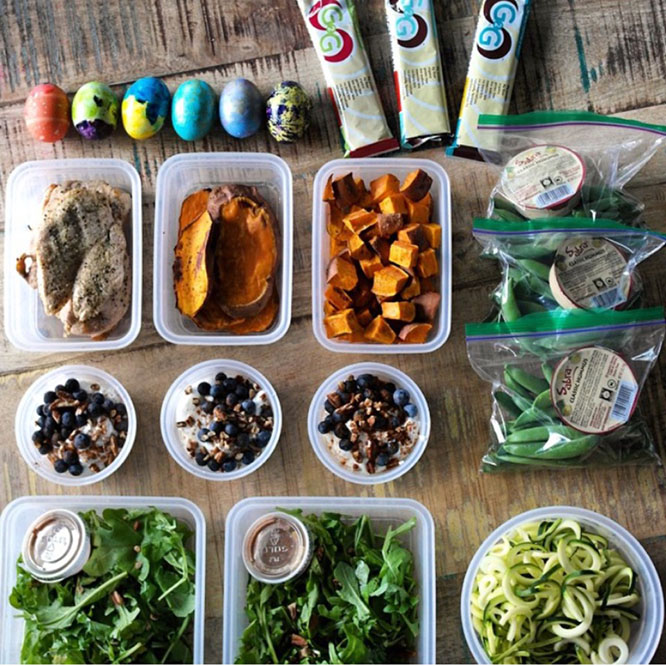 Clean & healthy meal-prep guide for weight loss